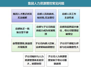 管理咨詢服務(wù)的價(jià)值與成長(zhǎng)路徑